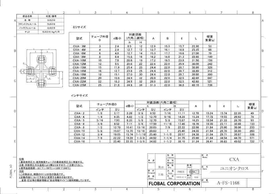64-6472-57 チューブ継手 ユニオンクロス ミリサイズ CXA-25M 【AXEL