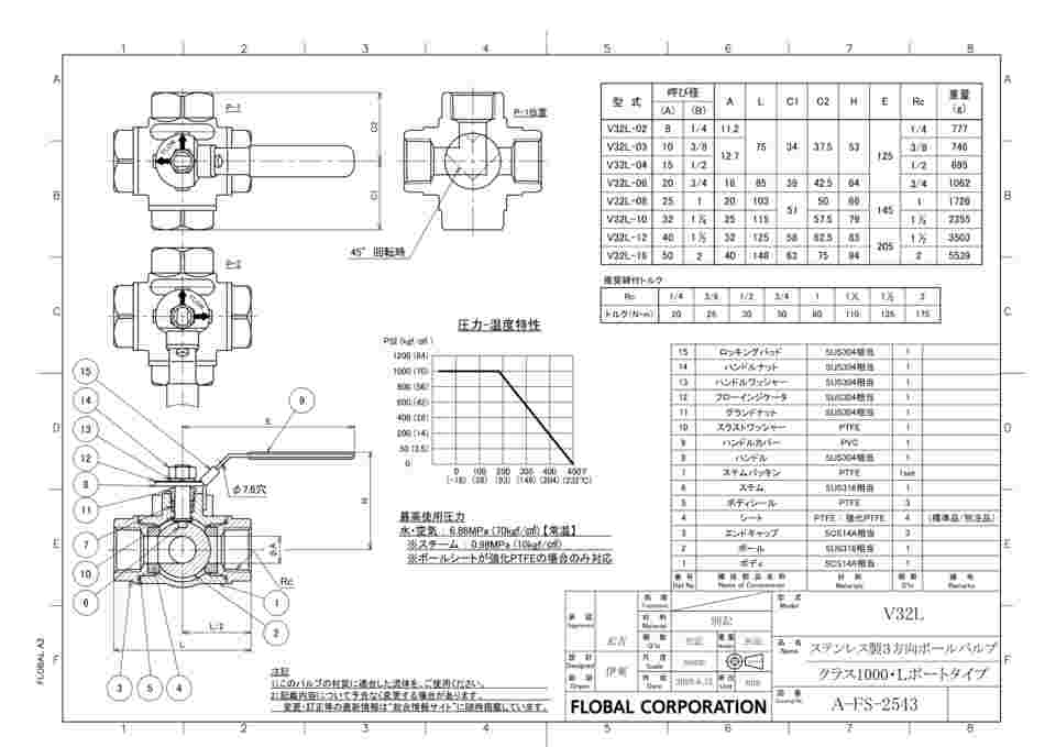 64-6475-50 ステンレス製3方向ボールバルブ V32L-12 【AXEL】 アズワン