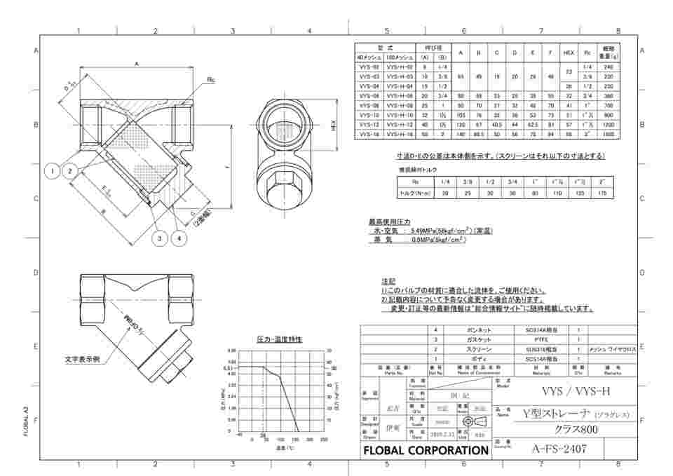 64-6475-78 ステンレス製Y型ストレーナ（40メッシュ） VYS-12 【AXEL