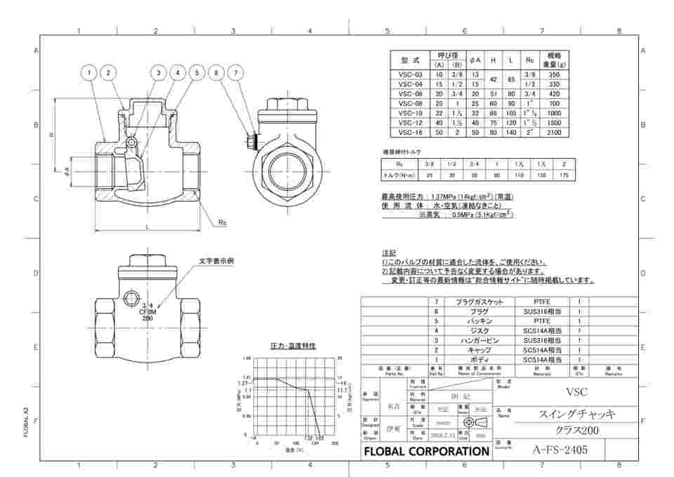 64-6475-89 ステンレス製スイングチャッキ VSC-08 【AXEL】 アズワン