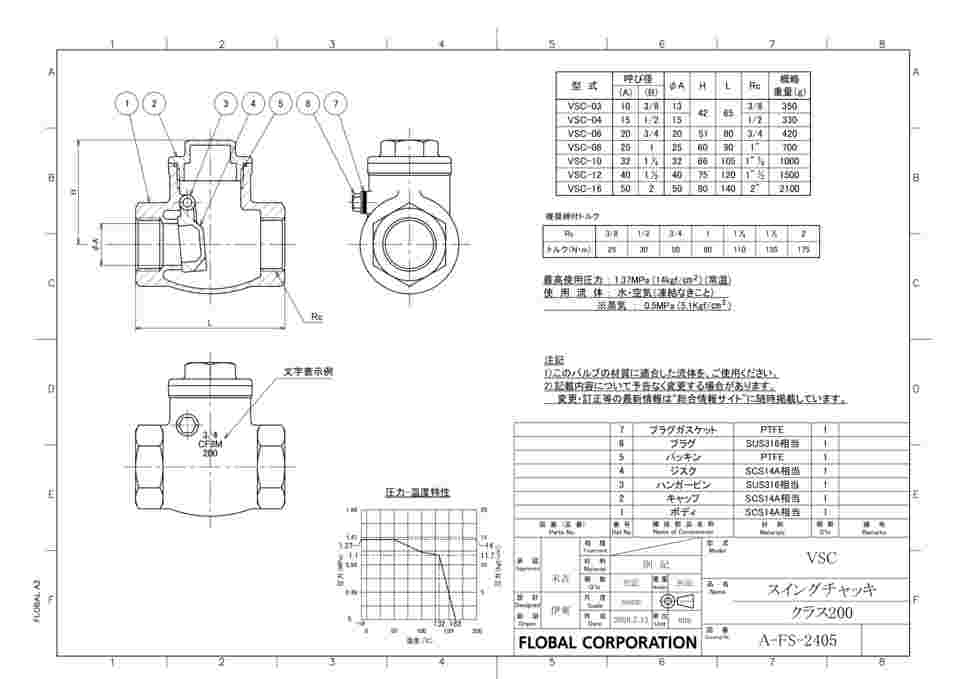 64-6475-91 ステンレス製スイングチャッキ VSC-12 【AXEL】 アズワン