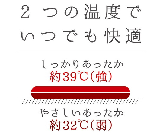 64 6533 34 猫のための電気ヒーターソフト丸型 W Axel アズワン