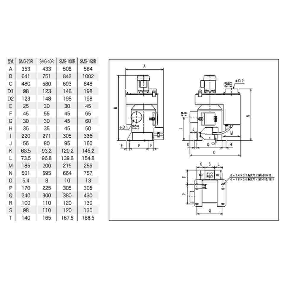 64-7674-25 スマートミストマジック SMG-20R 【AXEL】 アズワン