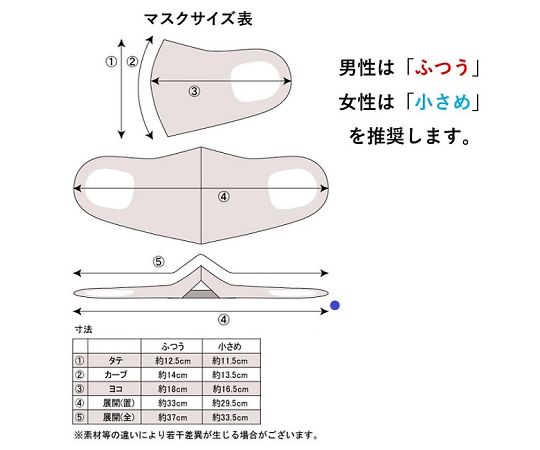 64-7703-74 ムレンマスク murenMask 黒 小さめ 000-8684 【AXEL