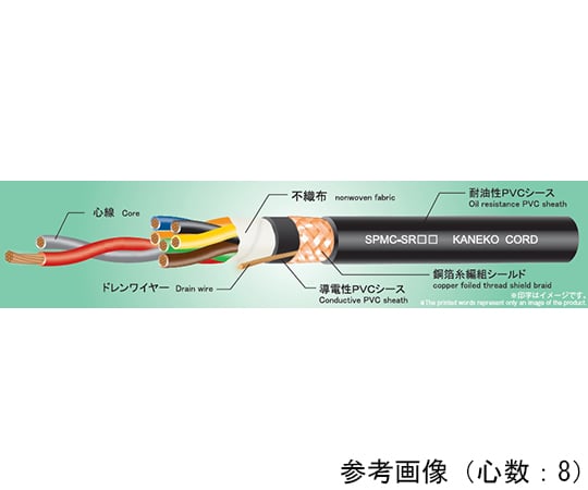 信号ケーブルシリーズ 高屈曲シールド付ツイストペアケーブル 6P 1巻（100M入）