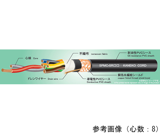 信号ケーブルシリーズ 高屈曲シールド付ツイストペアケーブル 25P 1巻（100M入）