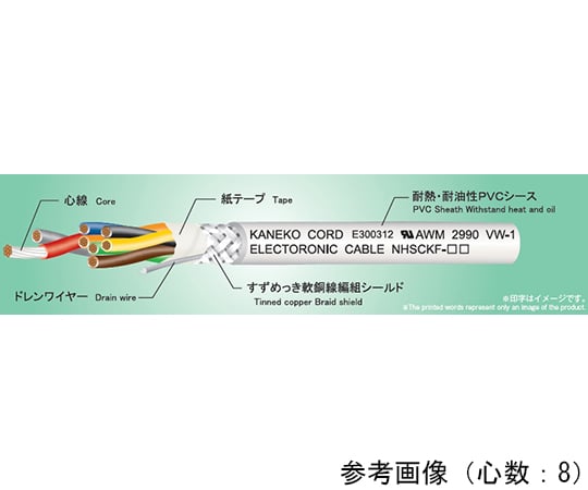 信号ケーブルシリーズ シールド付 UL2990 AWG28 電子機器配線用ケーブル 25P ライトワームグレー 1巻（100M入）