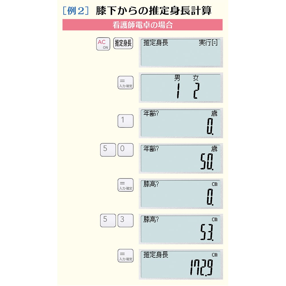 64-7734-94 看護師向け専用計算電卓 SP-100NU