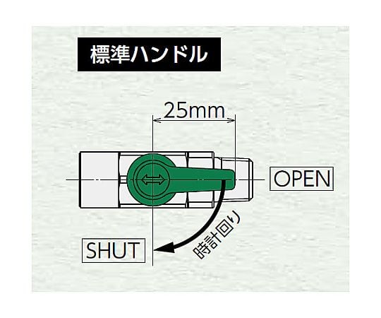 Rc1/8" ミニボールバルブ
