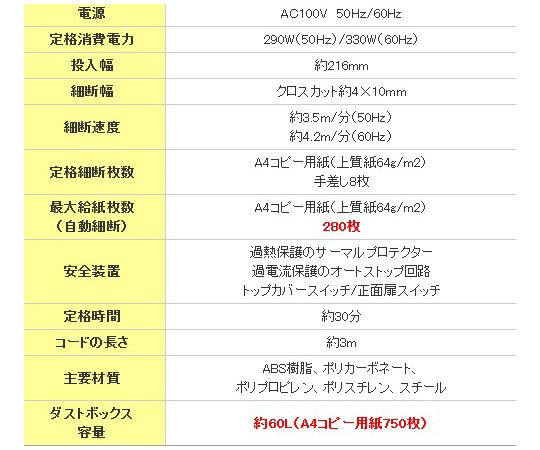 64-7920-22 オートフィードシュレッダー 435×440×866mm/60.0L EA763ZD