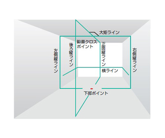 レーザー墨出し器(三脚･受光器ｾｯﾄ)　EA780TA-2S