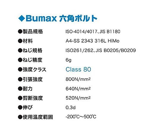 M 8x 75mm強力六角ﾎﾞﾙﾄ(SUS/ﾅｯﾄﾜｯｼｬ付半ﾈｼﾞ