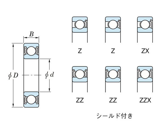 64-7970-84 [6316Z]深溝玉軸受 EA966EC-316 【AXEL】 アズワン