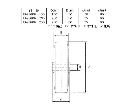 64-7986-24 キャスター（自在金具） 150mm EA986KR-150 【AXEL】 アズワン