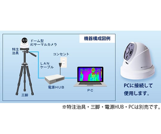 smart device 2000 サーマルカメラ　コロナ　対策 サインキングダム 最新型 5万人記録可能 非接触体表温検知器