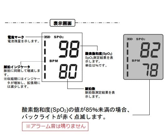 64-8048-32 パルスオキシメータ フォラケア・PO200 WH 8255P1002