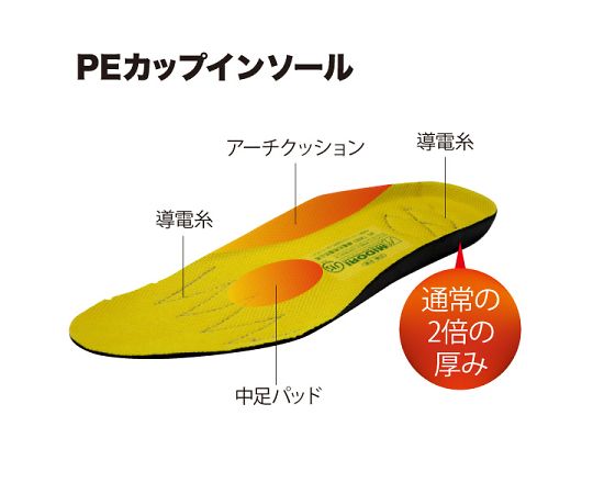 64-8053-32 JIS規格 超耐滑底安全靴 ハイグリップセフティ 静電