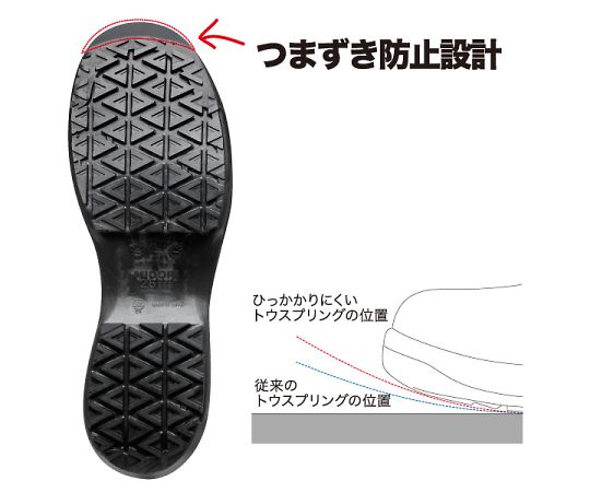 ミドリ安全】ミドリ安全 HGS510-SEIDEN-27.0 JIS規格 超耐滑底安全靴