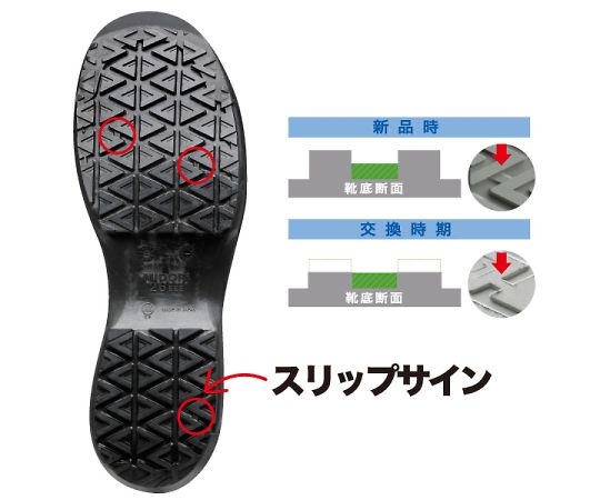JIS規格　超耐滑底安全靴　ハイグリップセフティ・中編上靴　ブラック　24.5cm　HGS520-24.5