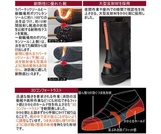 JIS規格 消防仕様 静電安全靴 消防 静電 ブラック 25.5cm