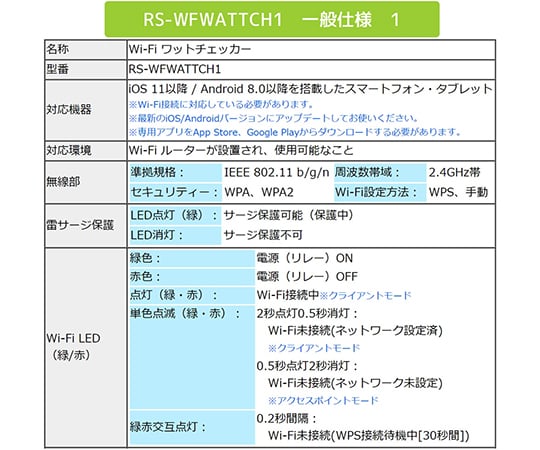 64-8072-09 Wi-Fi ワットチェッカー RS-WFWATTCH1 【AXEL】 アズワン