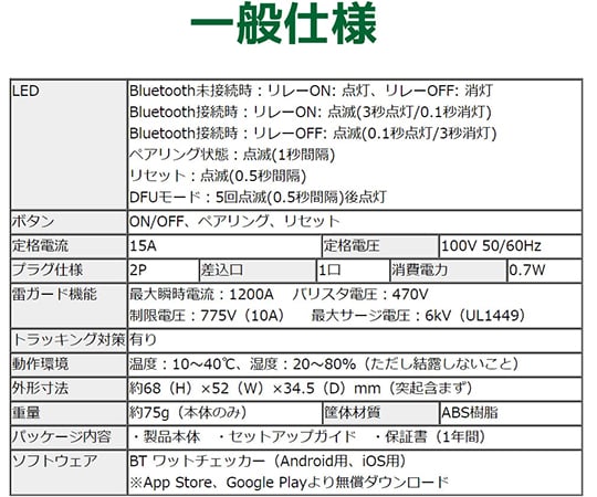64-8072-16 Bluetooth ワットチェッカー RS-BTWATTCH2