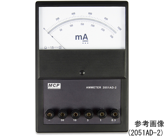 DC電流計