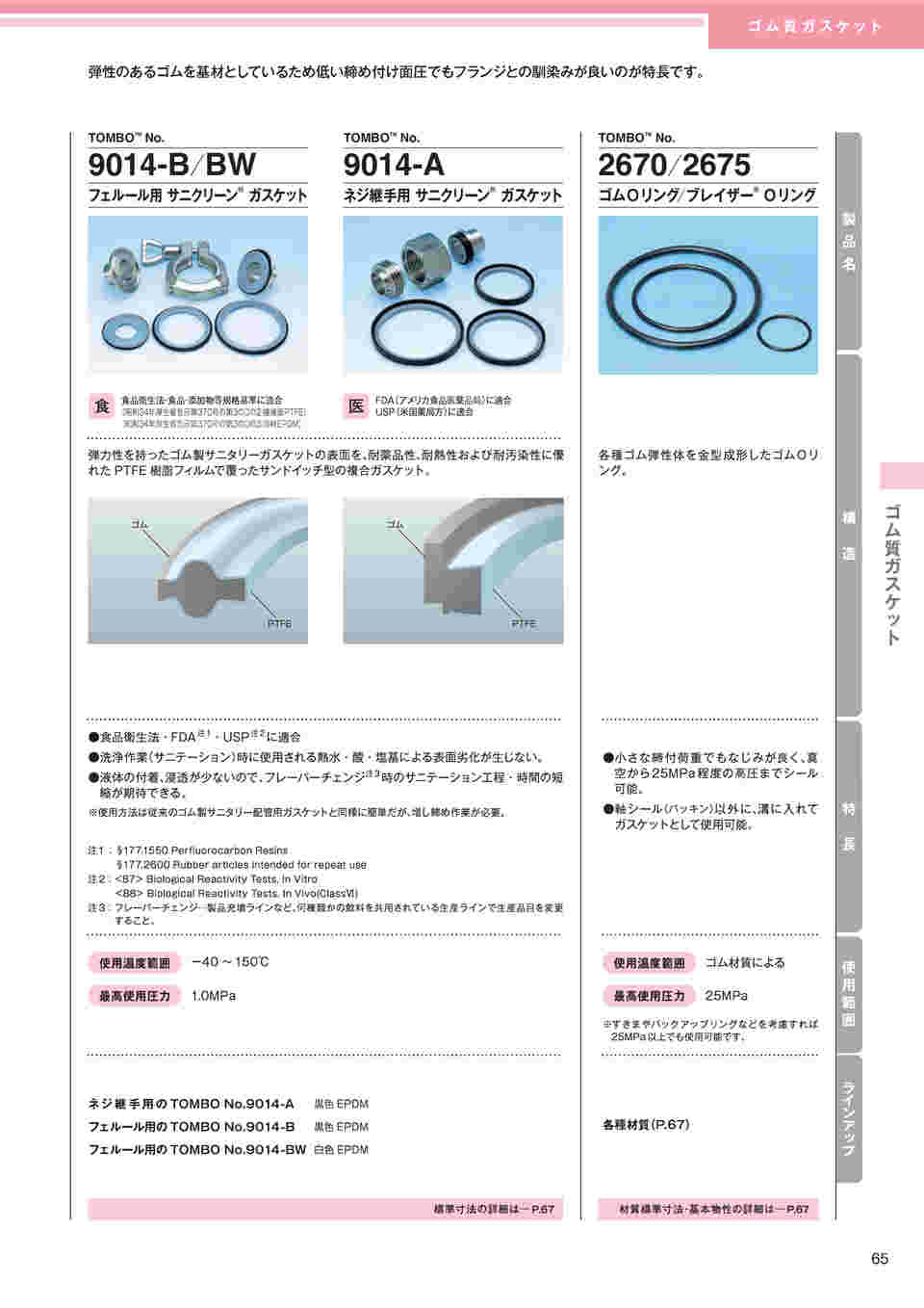 64-8309-59 TOMBO フェルール用サニクリーンガスケット 8A 20枚入 No.9014-B 【AXEL】 アズワン