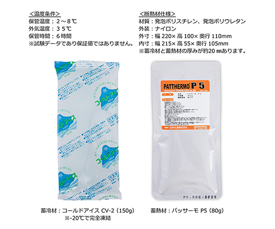64 10 24 保冷バッグ Medks S Pico メドクス エス ピコ 保冷剤付き 1セット Axel アズワン 64 10 24 保冷バッグ Medks S Pico メドクス エス ピコ 保冷剤付き 1セット Axel アズワン