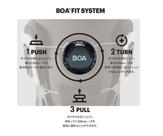 64-8333-65 ウィンジョブCP209 BOAシートロック/ホワイト 26.5cm