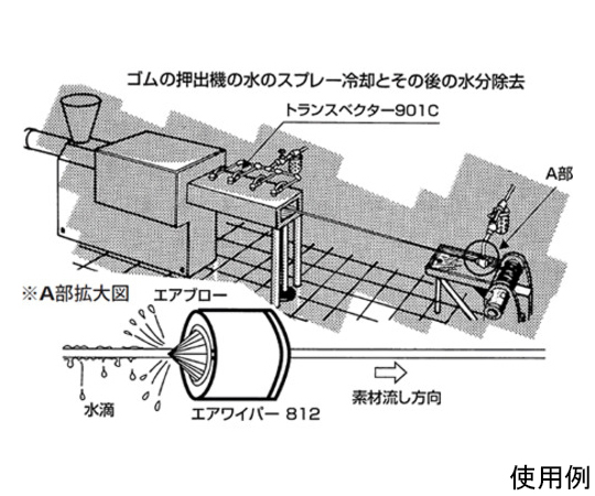 64-8388-75 エアワイパー 814PVC 【AXEL】 アズワン