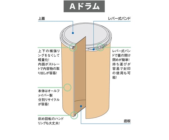 64-8395-84 ファイバードラム Aドラム 270Φ 15L A270-15 【AXEL】 アズワン