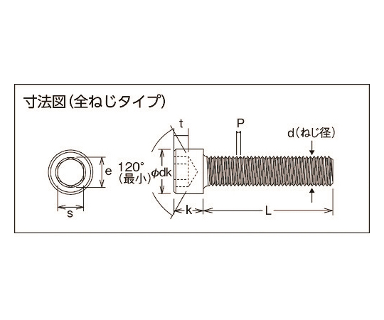 六角穴付ボルト ユニクロ 全ねじ M3×4 34本入