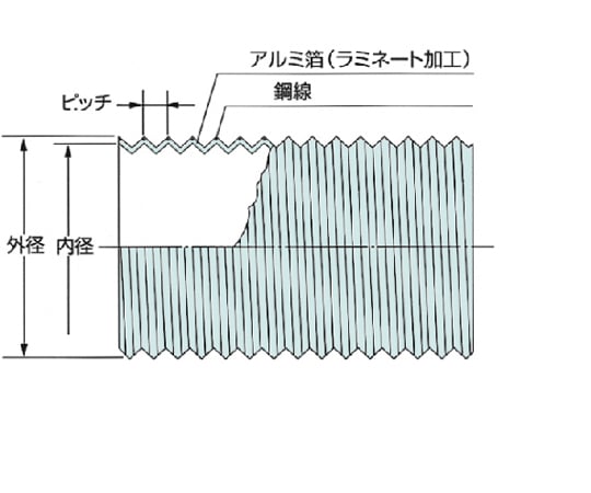 64-8482-81 カナアルミダクト 250径 5m DC-AL-250-05 【AXEL】 アズワン