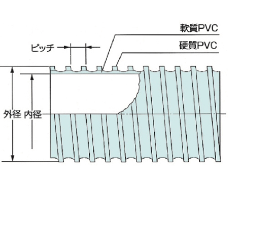 64-8482-97 空調ダクト ダクトEE型 200径 20m DC-EE-200-20 【AXEL