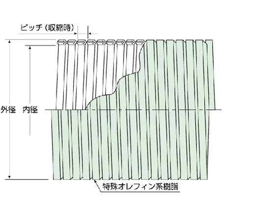 硬質ダクトN.S.　175径　10m　DC-NS-H-175-10