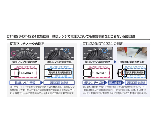 64-8492-73 デジタルマルチメータ DT4223 書類3点付