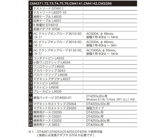 64-8492-76 デジタルマルチメータ DT4253 書類3点付