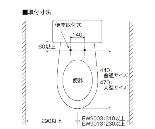 温水洗浄便座