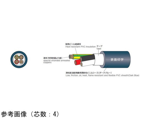 64-8510-51 電子機器ロボット用ケーブル 300V EXT-2/2517 LF 100M EXT