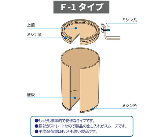 64-8513-08 ファイバードラム F-1タイプ 280Φ 20L F1-280-20