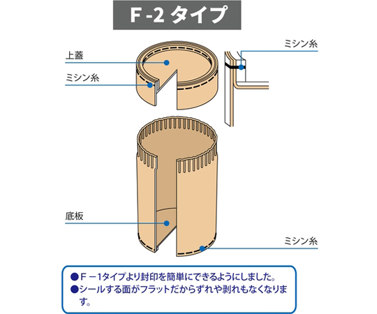 64-8515-62 ファイバードラム F-2タイプ 430Φ 100L F2-430-100 【AXEL