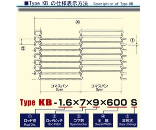 64-8574-16 ケイズワイヤーベルト KB-1.6X10X5X300SC-10M 【AXEL