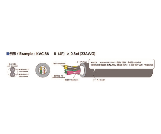 64-8585-72 Electronic Equipment Connection Cable KVC-36 KVC-36  24(12P)X0.3SQ-100 【AXEL GLOBAL】ASONE