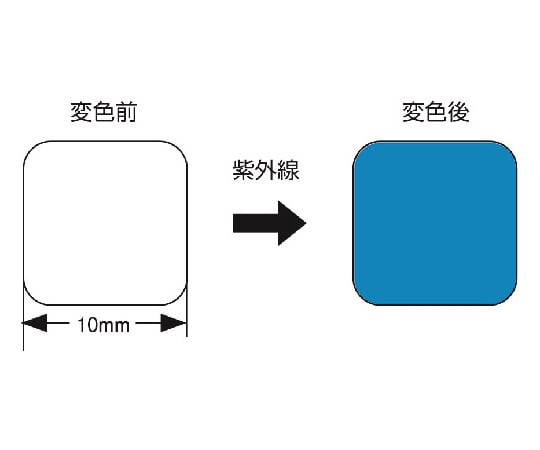 64-8592-31 LED対応 UVラベル 1箱（100枚入） LED-1 【AXEL】 アズワン