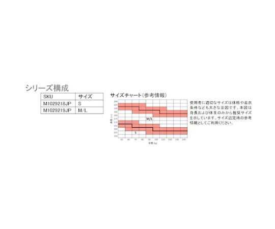 エアーコアスタンダード　フルハーネス　M-Lサイズ　M1020219JP