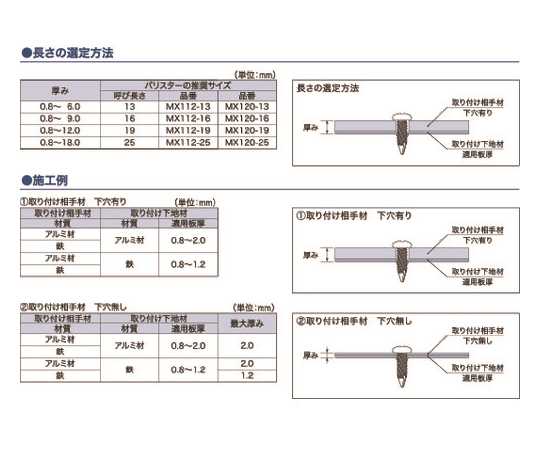 【シオリ〜6/9取り置き】サインはBりりむ プリコネR】シオリの星6解放クエスト攻略/編成例【プリンセス