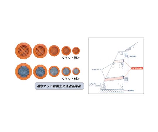 ホーシン パイプフィルター PF-75 マット付 1個 PF-75M 史上一番安い