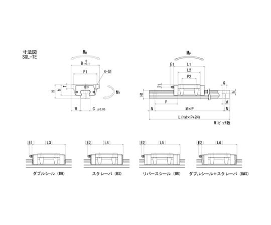 64-8682-91 スライドガイド用ブロックSGL15タイプTEB SGL15TEB 【AXEL