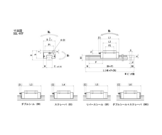 64-8683-05 スライドガイド用ブロックSGL25タイプHTFB SGL25HTFB